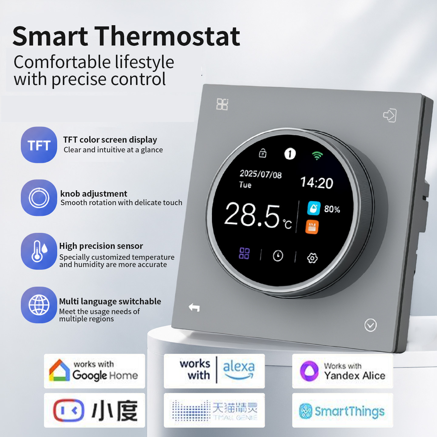 Thermostat de bouton d'écran de la couleur SDM8