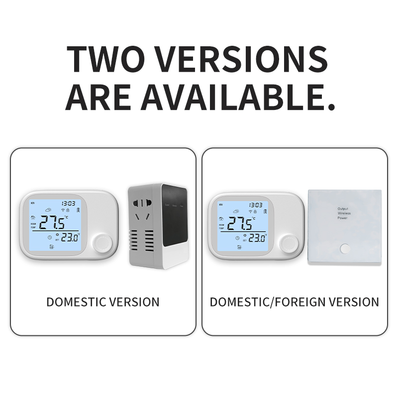 WiTH3 RF radiofréquence 433 mural four thermostat