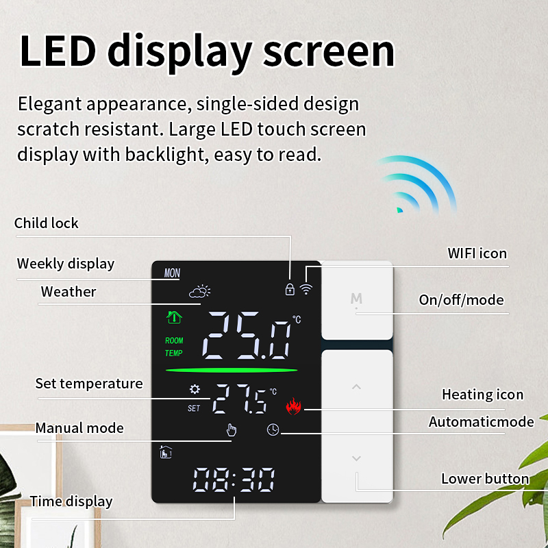 Thermostat de bouton de SDM5 LED